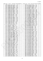 Preview for 85 page of Panasonic VIERA TH-L32E3A Service Manual