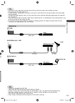 Preview for 13 page of Panasonic Viera TH-L32E5A Operating Instructions Manual