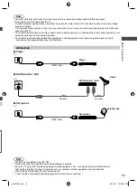 Предварительный просмотр 13 страницы Panasonic VIERA TH-L32E5AW Operating Instructions Manual