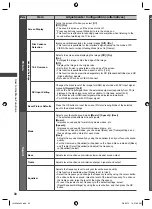 Предварительный просмотр 30 страницы Panasonic VIERA TH-L32E5AW Operating Instructions Manual