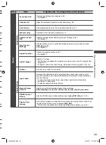 Предварительный просмотр 33 страницы Panasonic VIERA TH-L32E5AW Operating Instructions Manual