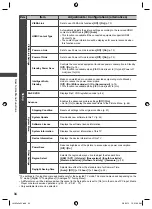 Предварительный просмотр 34 страницы Panasonic VIERA TH-L32E5AW Operating Instructions Manual