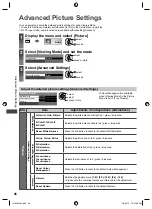 Предварительный просмотр 46 страницы Panasonic VIERA TH-L32E5AW Operating Instructions Manual