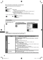 Предварительный просмотр 54 страницы Panasonic VIERA TH-L32E5AW Operating Instructions Manual