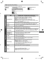 Предварительный просмотр 69 страницы Panasonic VIERA TH-L32E5AW Operating Instructions Manual