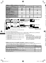 Предварительный просмотр 72 страницы Panasonic VIERA TH-L32E5AW Operating Instructions Manual