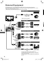 Предварительный просмотр 78 страницы Panasonic VIERA TH-L32E5AW Operating Instructions Manual