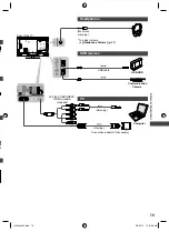 Предварительный просмотр 79 страницы Panasonic VIERA TH-L32E5AW Operating Instructions Manual