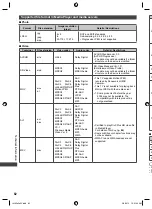 Предварительный просмотр 82 страницы Panasonic VIERA TH-L32E5AW Operating Instructions Manual