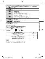 Предварительный просмотр 25 страницы Panasonic Viera TH-L32E5H Operating Instructions Manual