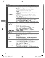 Предварительный просмотр 28 страницы Panasonic Viera TH-L32E5H Operating Instructions Manual