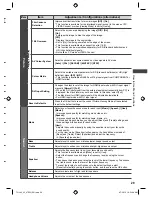 Предварительный просмотр 29 страницы Panasonic Viera TH-L32E5H Operating Instructions Manual