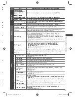 Предварительный просмотр 31 страницы Panasonic Viera TH-L32E5H Operating Instructions Manual