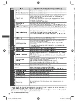 Предварительный просмотр 32 страницы Panasonic Viera TH-L32E5H Operating Instructions Manual