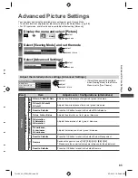 Предварительный просмотр 43 страницы Panasonic Viera TH-L32E5H Operating Instructions Manual