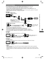 Предварительный просмотр 59 страницы Panasonic Viera TH-L32E5H Operating Instructions Manual