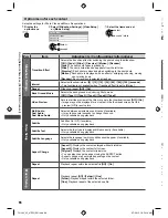 Предварительный просмотр 66 страницы Panasonic Viera TH-L32E5H Operating Instructions Manual