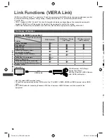 Предварительный просмотр 68 страницы Panasonic Viera TH-L32E5H Operating Instructions Manual