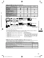 Предварительный просмотр 69 страницы Panasonic Viera TH-L32E5H Operating Instructions Manual