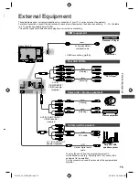 Предварительный просмотр 75 страницы Panasonic Viera TH-L32E5H Operating Instructions Manual