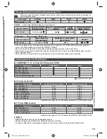 Предварительный просмотр 79 страницы Panasonic Viera TH-L32E5H Operating Instructions Manual