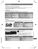 Предварительный просмотр 85 страницы Panasonic Viera TH-L32E5H Operating Instructions Manual