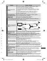 Предварительный просмотр 87 страницы Panasonic Viera TH-L32E5H Operating Instructions Manual