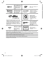 Предварительный просмотр 2 страницы Panasonic Viera TH-L32E5K Operating Instructions Manual