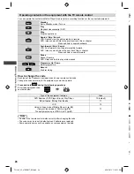 Предварительный просмотр 24 страницы Panasonic Viera TH-L32E5K Operating Instructions Manual