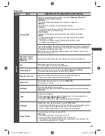 Предварительный просмотр 27 страницы Panasonic Viera TH-L32E5K Operating Instructions Manual