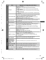 Предварительный просмотр 29 страницы Panasonic Viera TH-L32E5K Operating Instructions Manual