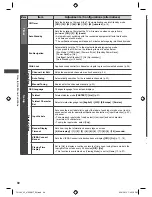 Предварительный просмотр 30 страницы Panasonic Viera TH-L32E5K Operating Instructions Manual