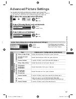 Предварительный просмотр 37 страницы Panasonic Viera TH-L32E5K Operating Instructions Manual