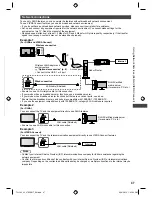 Предварительный просмотр 47 страницы Panasonic Viera TH-L32E5K Operating Instructions Manual