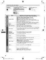 Предварительный просмотр 54 страницы Panasonic Viera TH-L32E5K Operating Instructions Manual