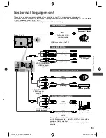 Предварительный просмотр 63 страницы Panasonic Viera TH-L32E5K Operating Instructions Manual