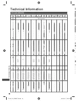 Предварительный просмотр 66 страницы Panasonic Viera TH-L32E5K Operating Instructions Manual