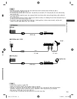 Предварительный просмотр 13 страницы Panasonic Viera TH-L32E5Z Operating Instructions Manual