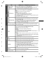 Предварительный просмотр 31 страницы Panasonic Viera TH-L32E5Z Operating Instructions Manual