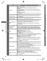 Предварительный просмотр 32 страницы Panasonic Viera TH-L32E5Z Operating Instructions Manual