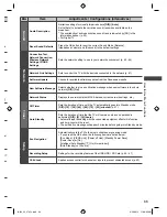 Предварительный просмотр 33 страницы Panasonic Viera TH-L32E5Z Operating Instructions Manual