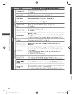 Предварительный просмотр 34 страницы Panasonic Viera TH-L32E5Z Operating Instructions Manual