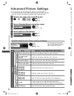 Предварительный просмотр 44 страницы Panasonic Viera TH-L32E5Z Operating Instructions Manual