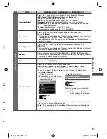 Предварительный просмотр 53 страницы Panasonic Viera TH-L32E5Z Operating Instructions Manual