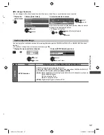 Предварительный просмотр 57 страницы Panasonic Viera TH-L32E5Z Operating Instructions Manual