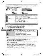 Предварительный просмотр 68 страницы Panasonic Viera TH-L32E5Z Operating Instructions Manual