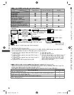 Предварительный просмотр 70 страницы Panasonic Viera TH-L32E5Z Operating Instructions Manual