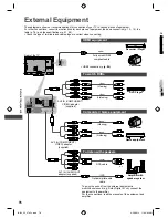 Предварительный просмотр 76 страницы Panasonic Viera TH-L32E5Z Operating Instructions Manual