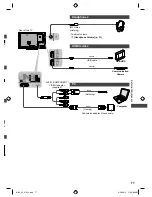 Предварительный просмотр 77 страницы Panasonic Viera TH-L32E5Z Operating Instructions Manual