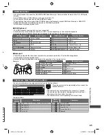 Предварительный просмотр 85 страницы Panasonic Viera TH-L32E5Z Operating Instructions Manual